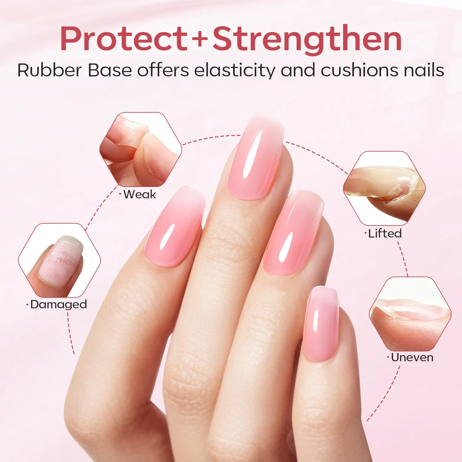 Modelones Peach Pink Rubber baslackset 6-pack 7 ml flexibel