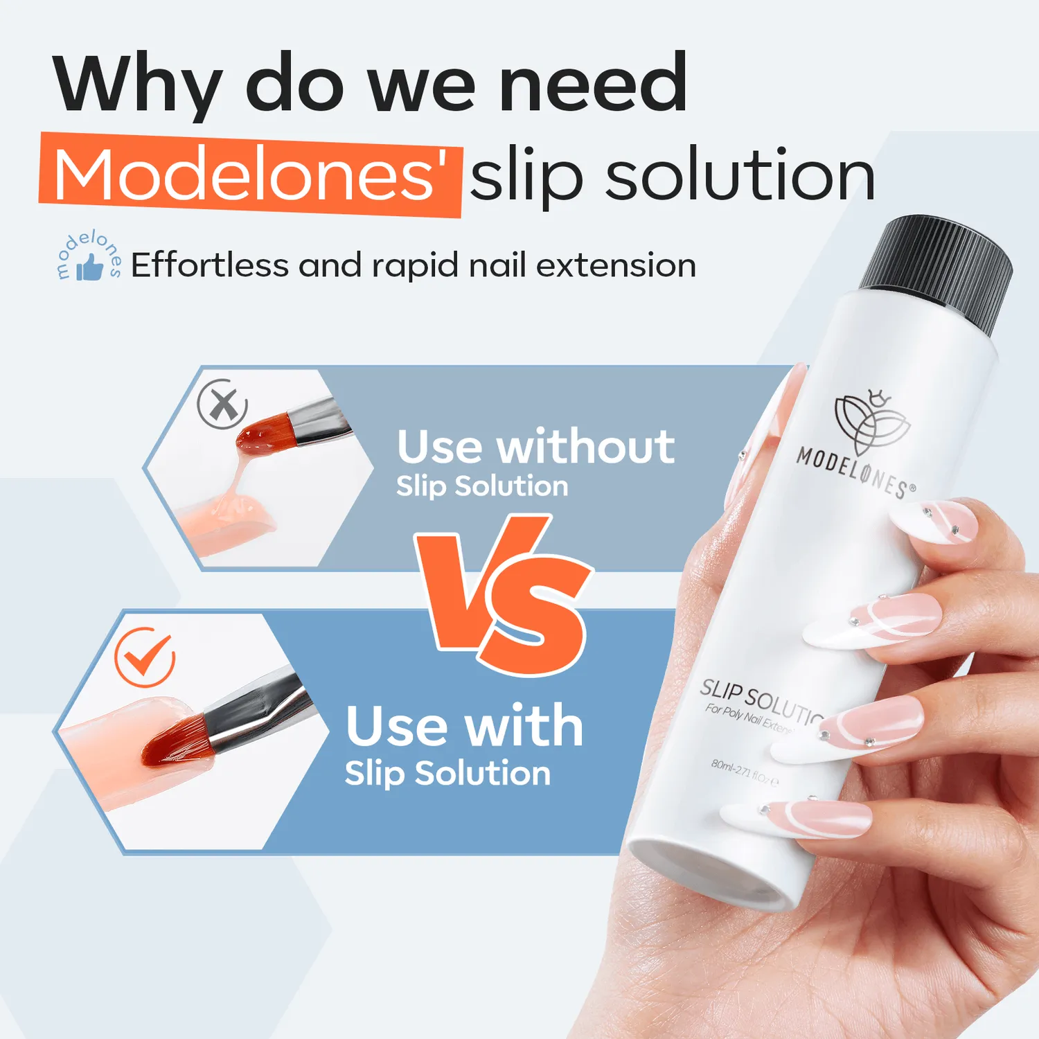 Modelones Poly Gel slip solution kit 80ml