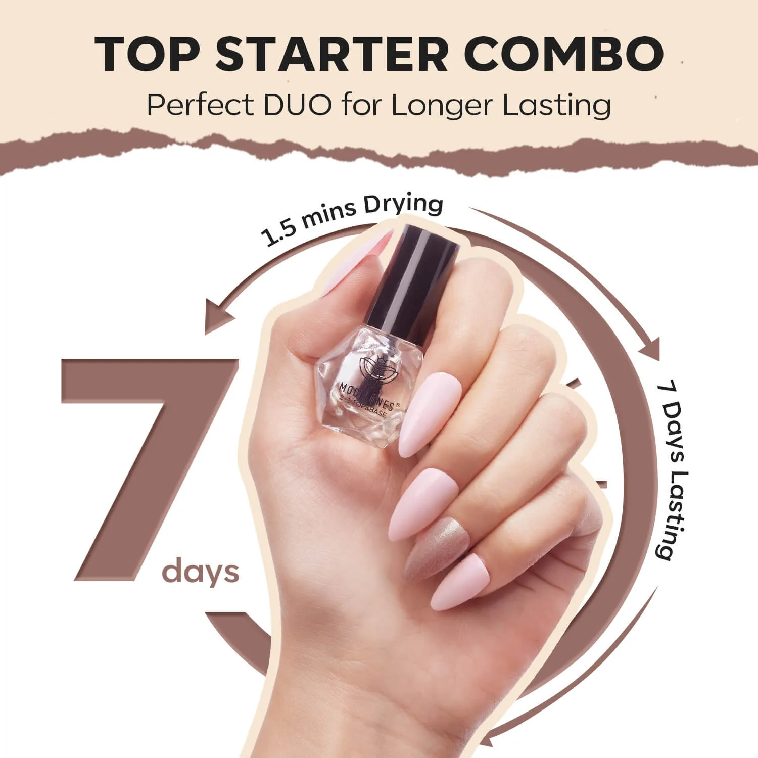 Modelones Sorrel nagellack 6-pack nude skimmer
