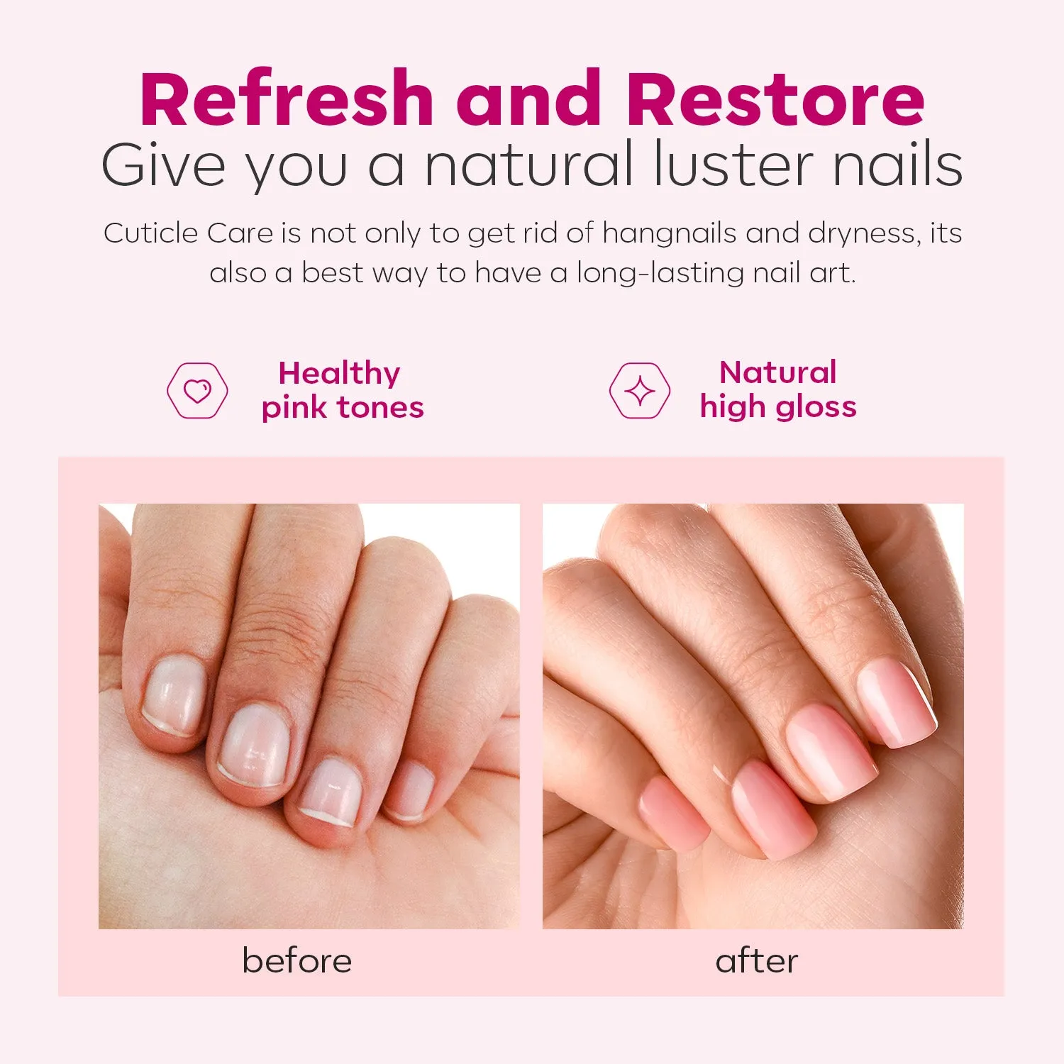 Modelones All-in-one Cuticle Remover nagelvårdskit 6-delar