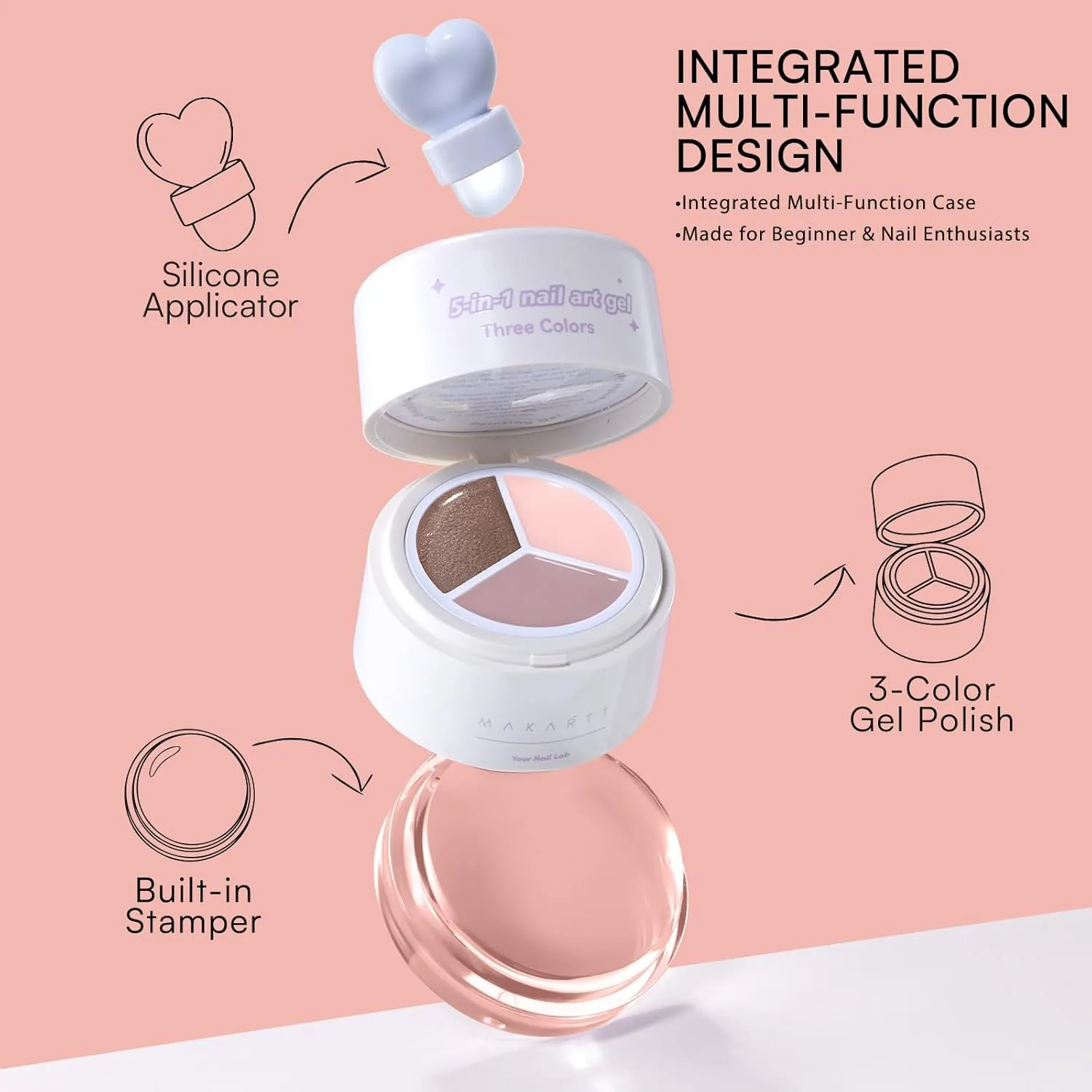 Makartt ColorPot Petal Veil nagelkit mini UV-lampa 5-i-1