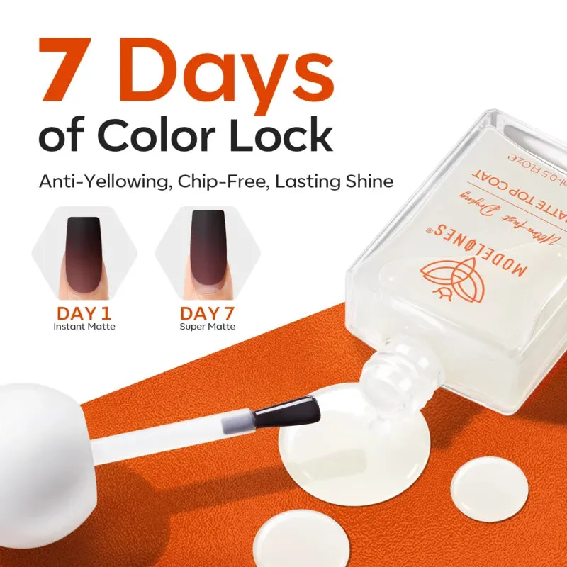 Modelones Matte Top Coat nagellack matt