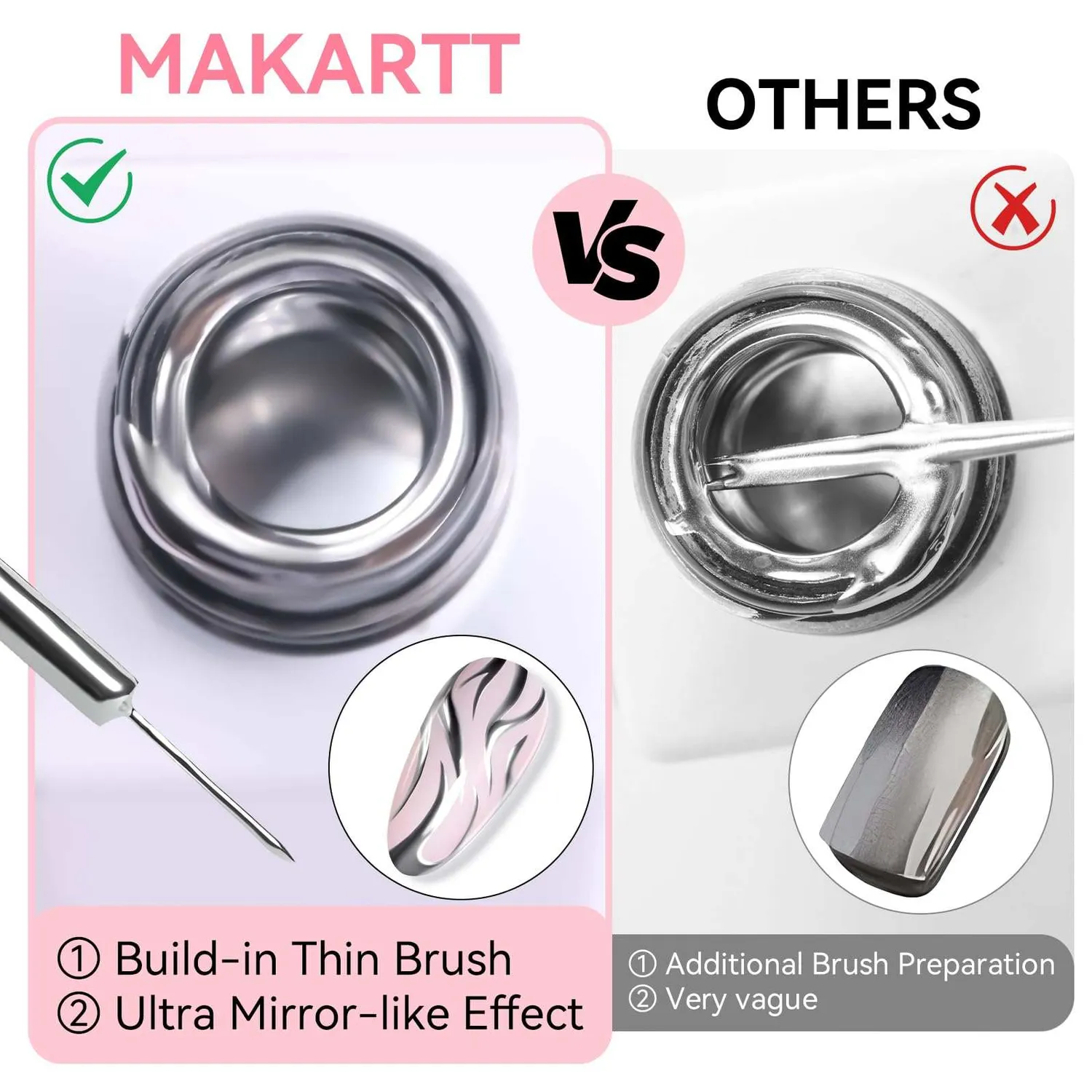 Makartt Gel Liner nagellack Black White kit