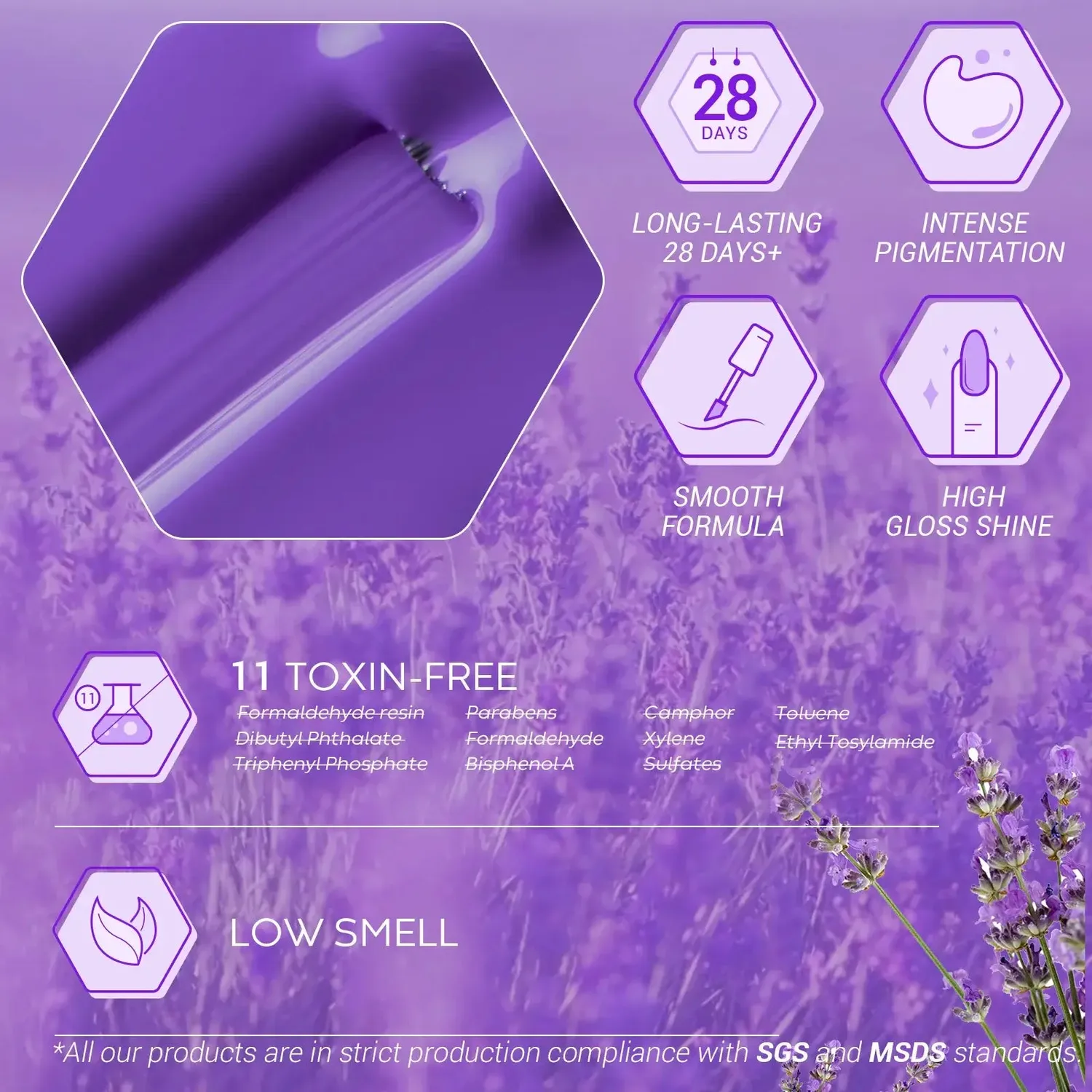 modelones Lilac Obsessions gellackset 6-pack lila