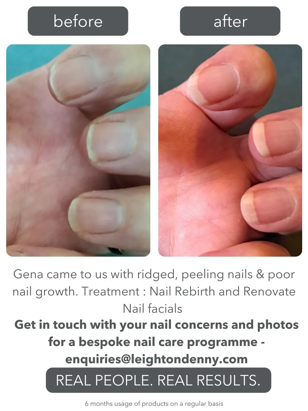 Leighton Denny Nail Transformation nagelvårdsset torra naglar