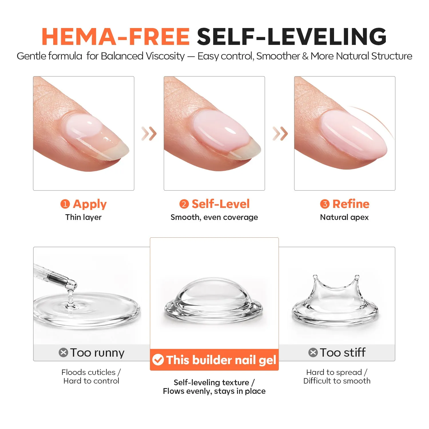 Modelones Sand Nude builder gel byggel 15ml HEMA-fri