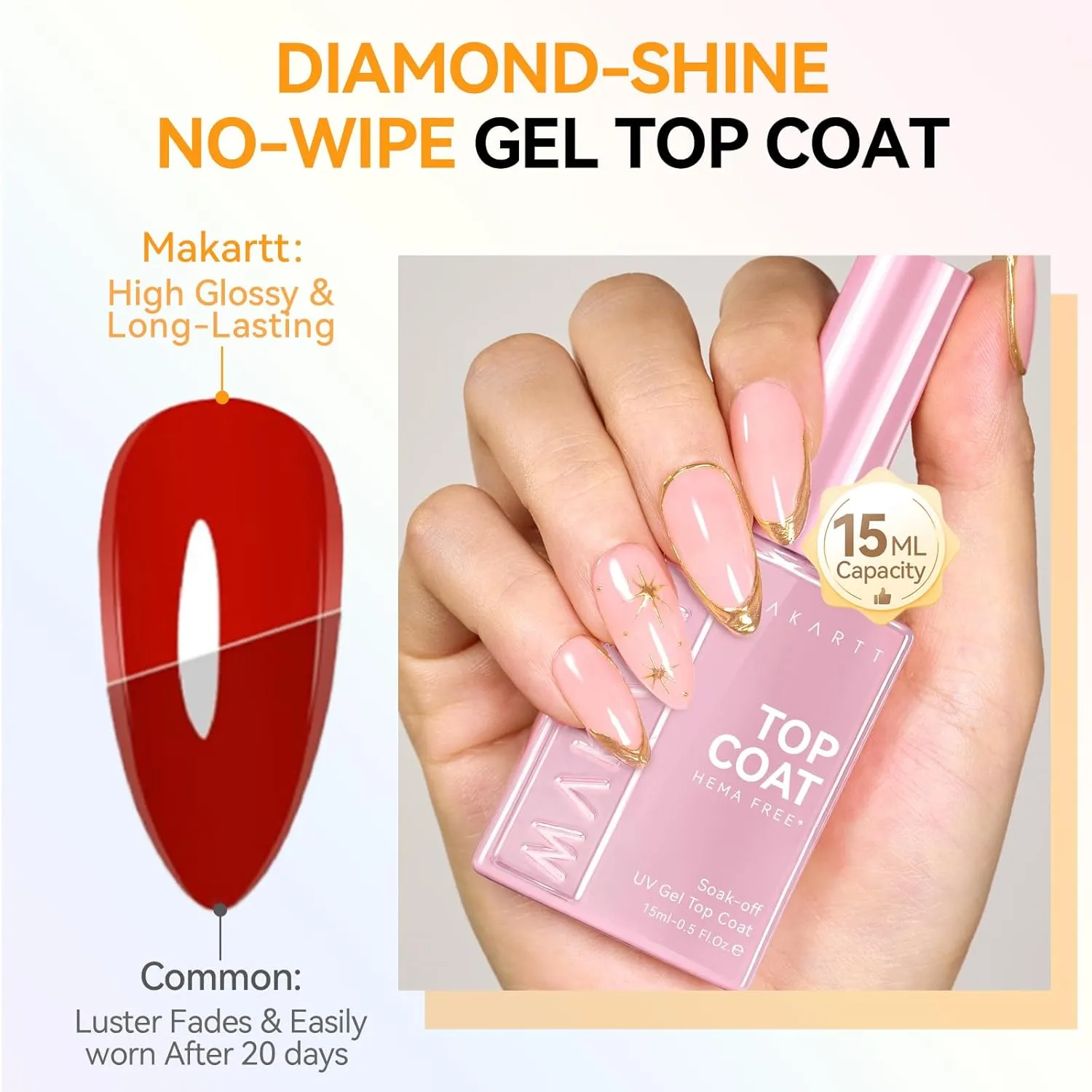 Makartt Hema-Free Gel Top and Base Coat lack 2-pack hemafri