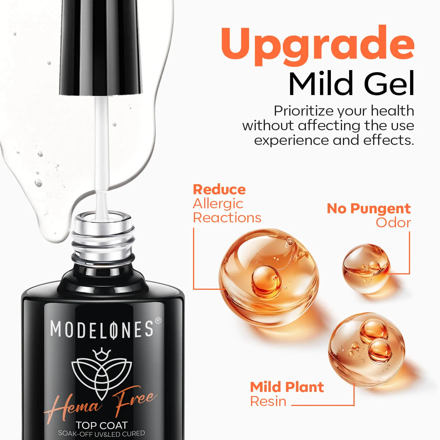 Modelones Hema-Free Top & Base Coat gellack 2x10ml högglans