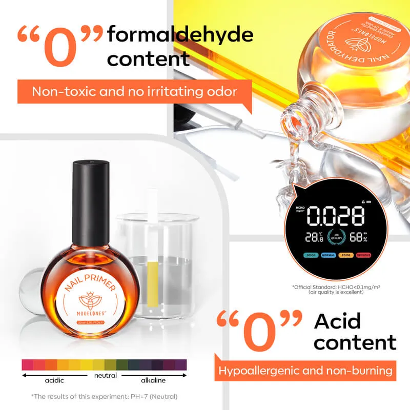 Modelones Hema-Free Primer Prep Dehydrator Set 30 ml syrafri