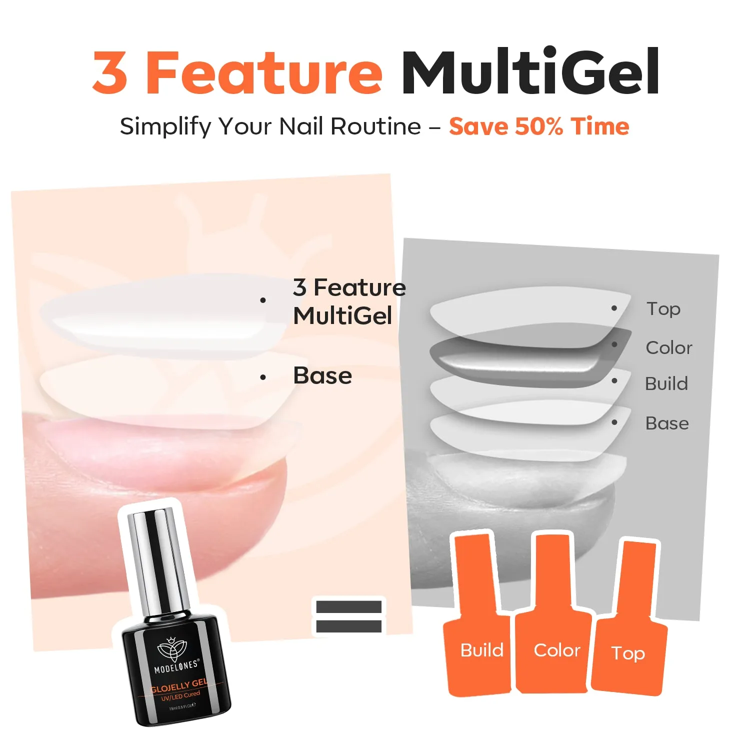 Modelones White Jelly topplack 15ml mjölkvit glans