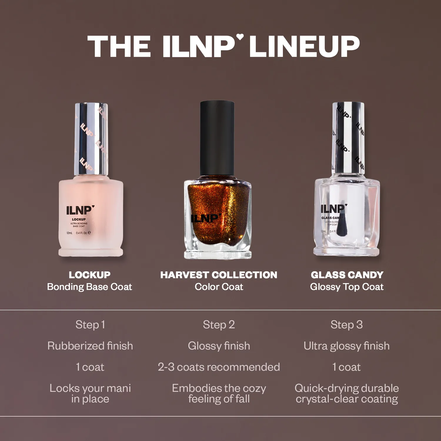 ILNP Harvest Collection nagellack set 6-pack höstnyanser