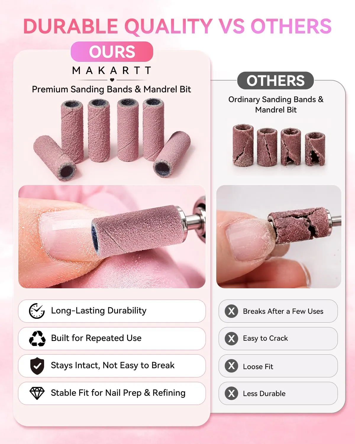 Makartt Mini slipband rosa 180-240 grit skonsam