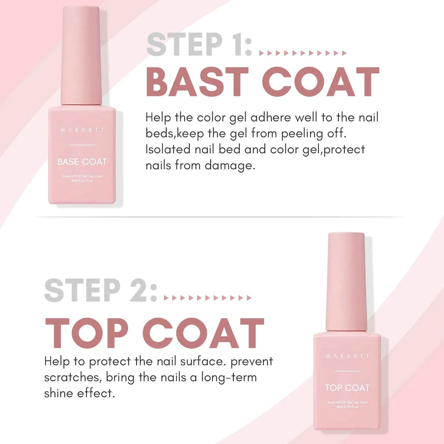 Makartt Base & Top Coat 8ML gellack bas och topp glans