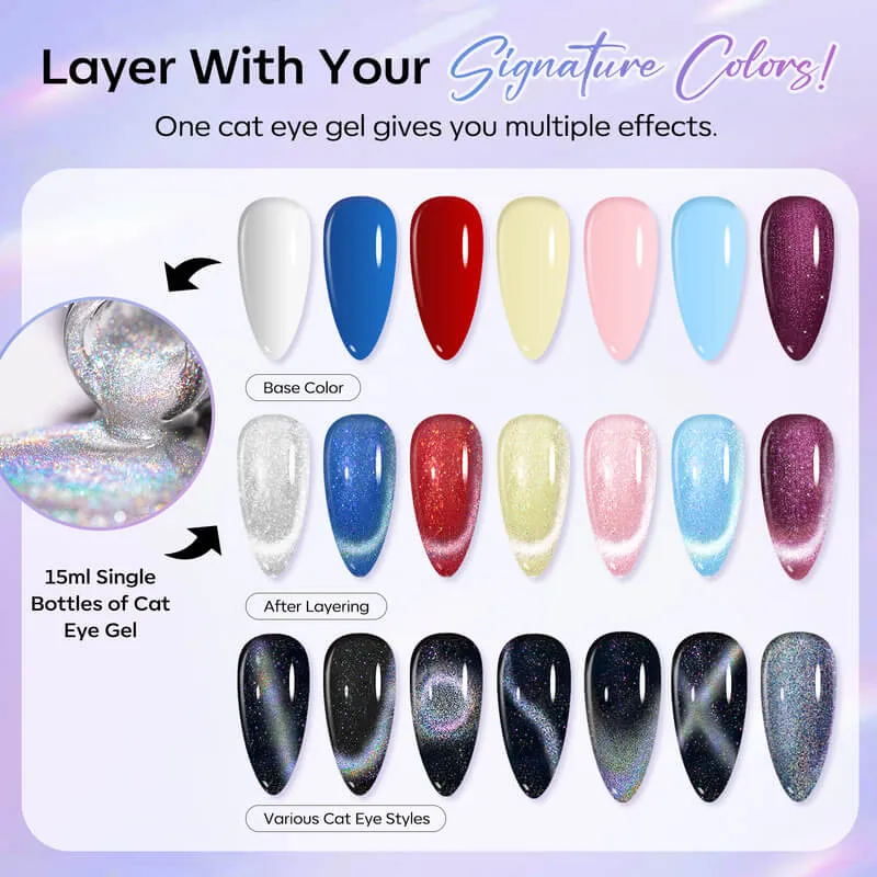 modelones Rainbow Cat Eye gellack cat eye kameleont