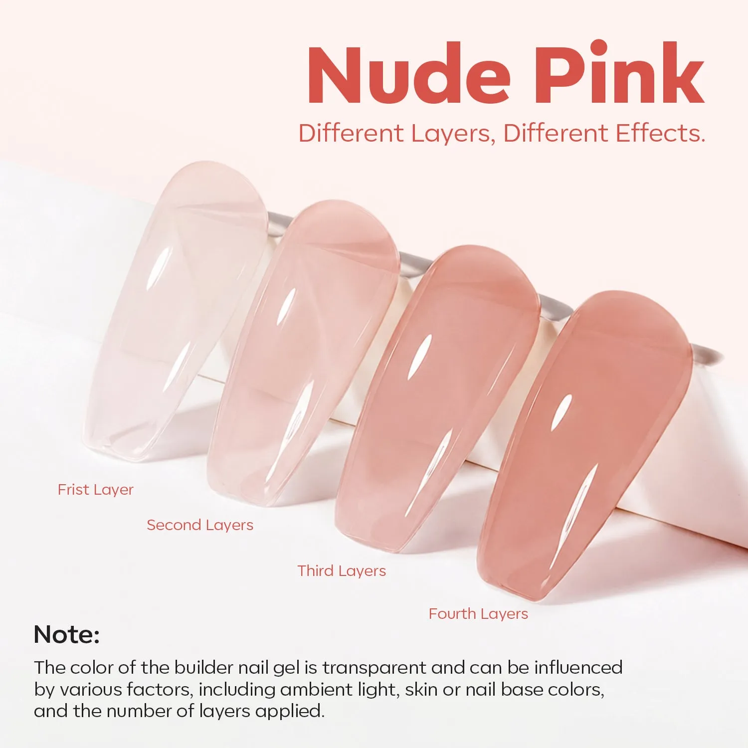 Modelones Nail Care nagelstärkare Warm Pink för sköra naglar