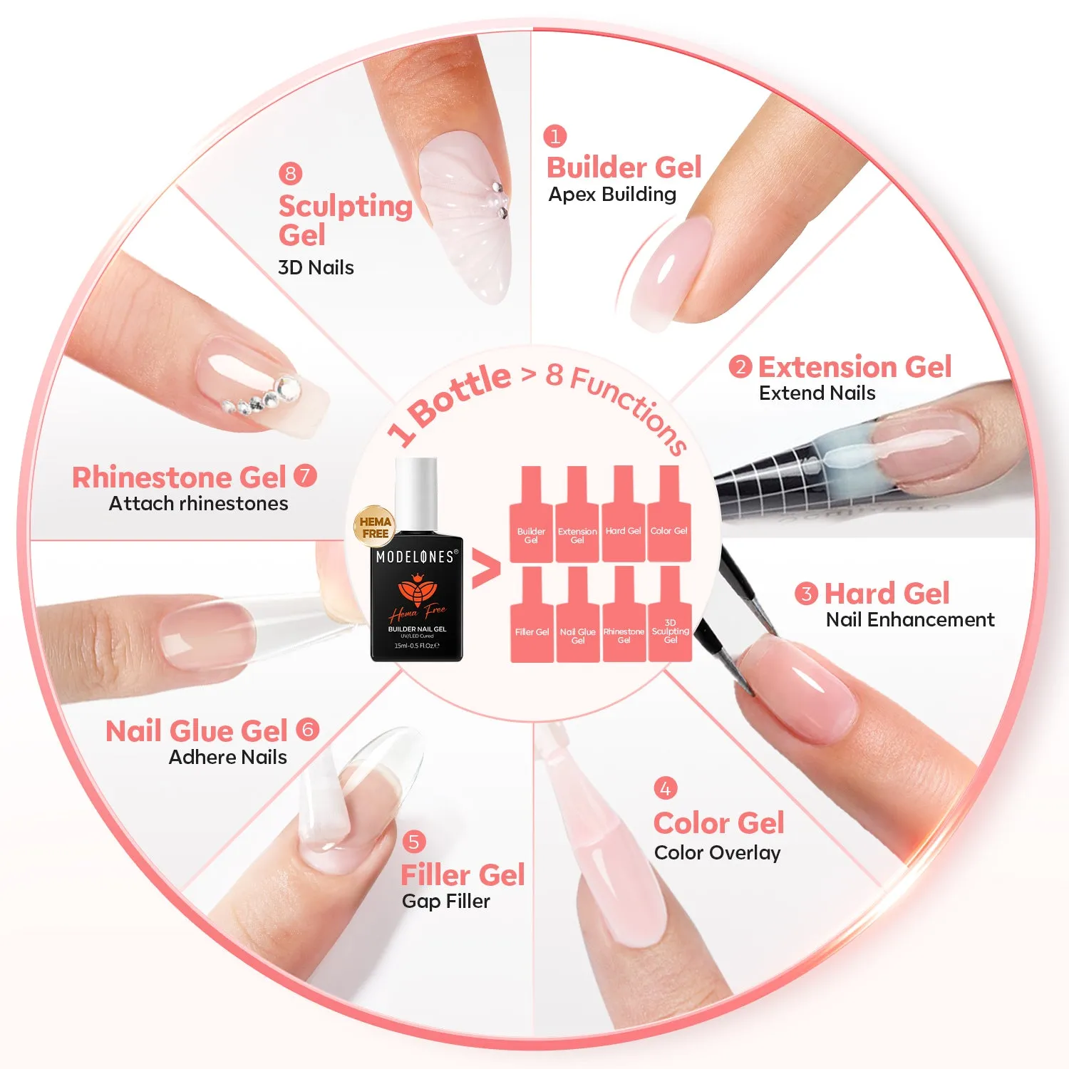 Modelones Milky Pink builder gel byggel 15ml HEMA-fri