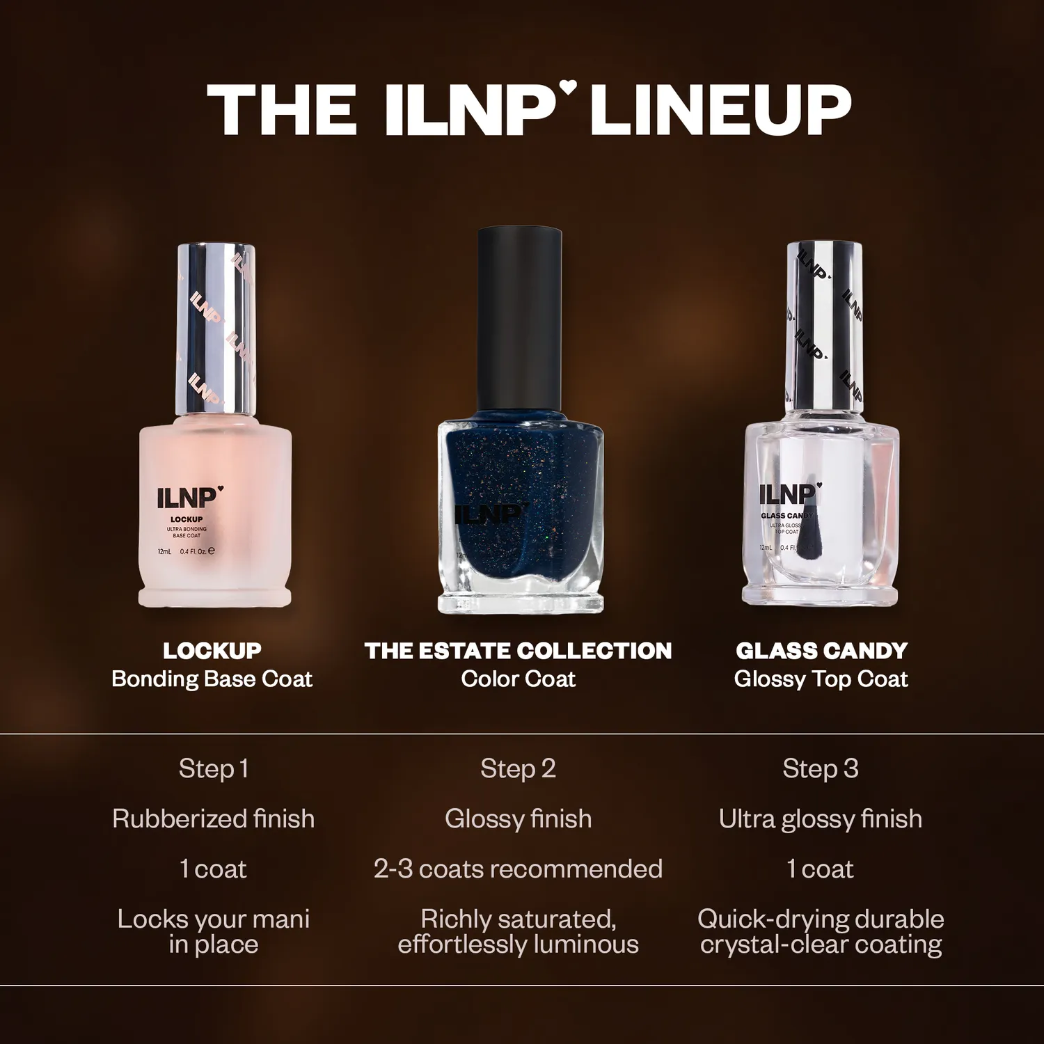 ILNP The Estate Collection nagellack 6-pack juvel