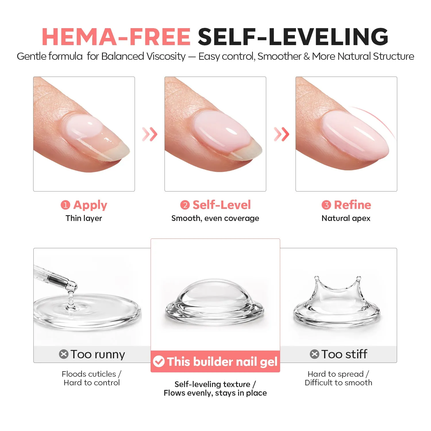 Modelones Milky Pink builder gel byggel 15ml HEMA-fri