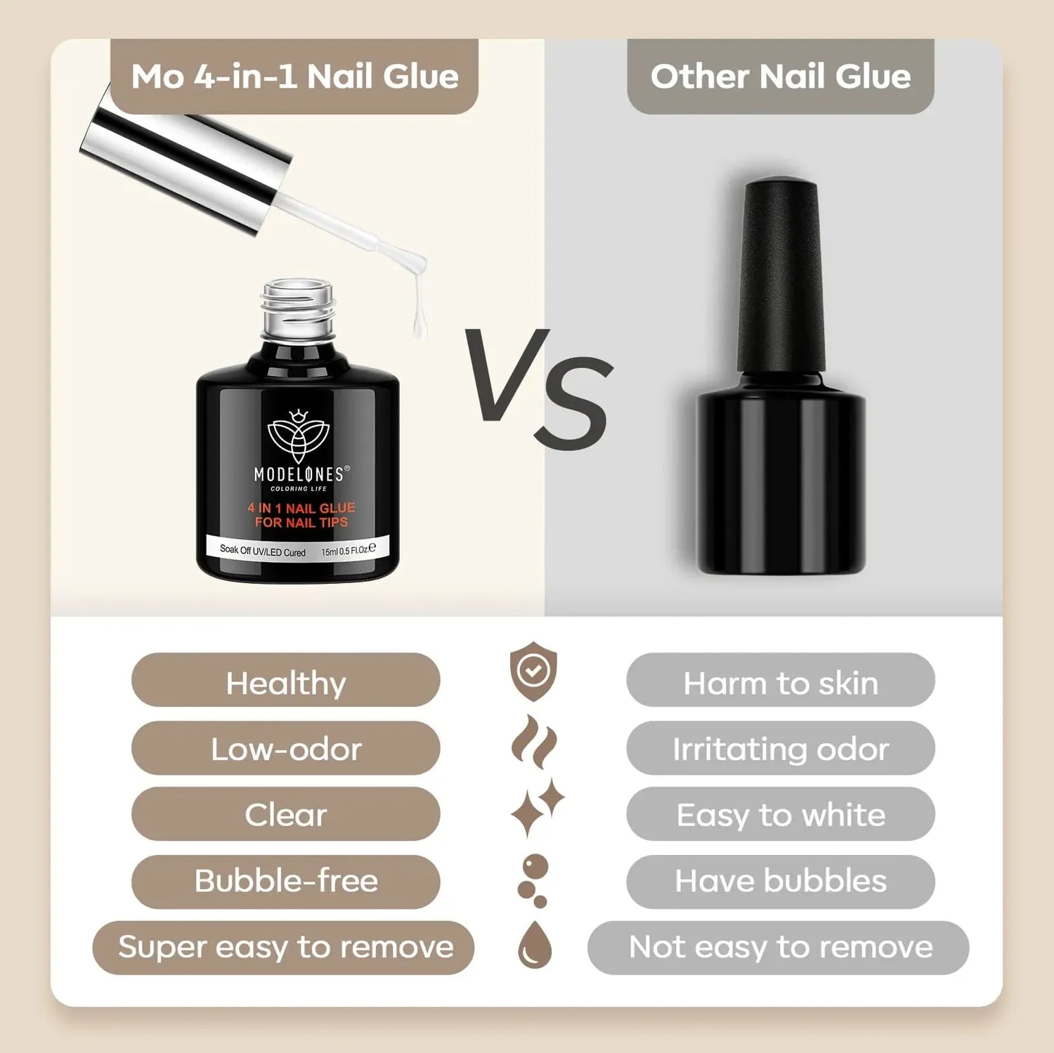 modelones 4-in-1 nagellim gel 15 ml för tippar