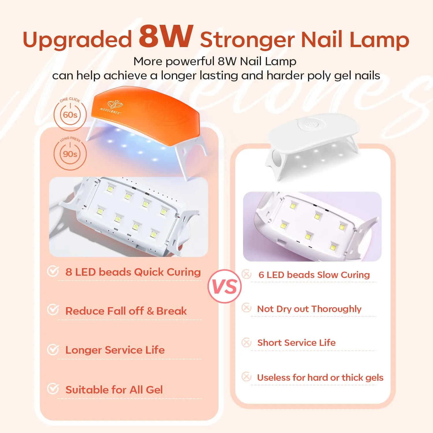modelones 8W UV Upgraded Led Mini nagellampa LED