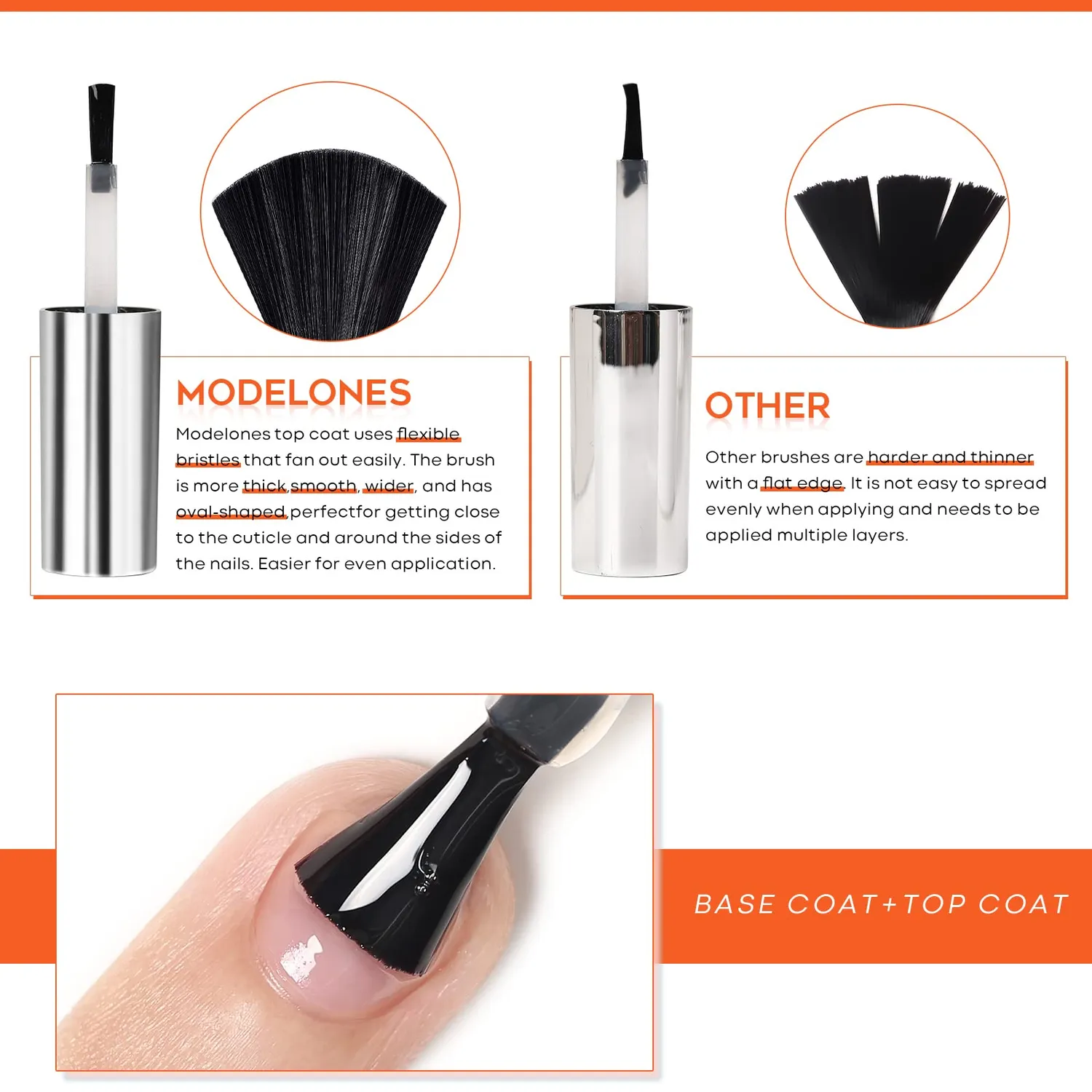 Modelones Base Coat baslack 15 ml klar