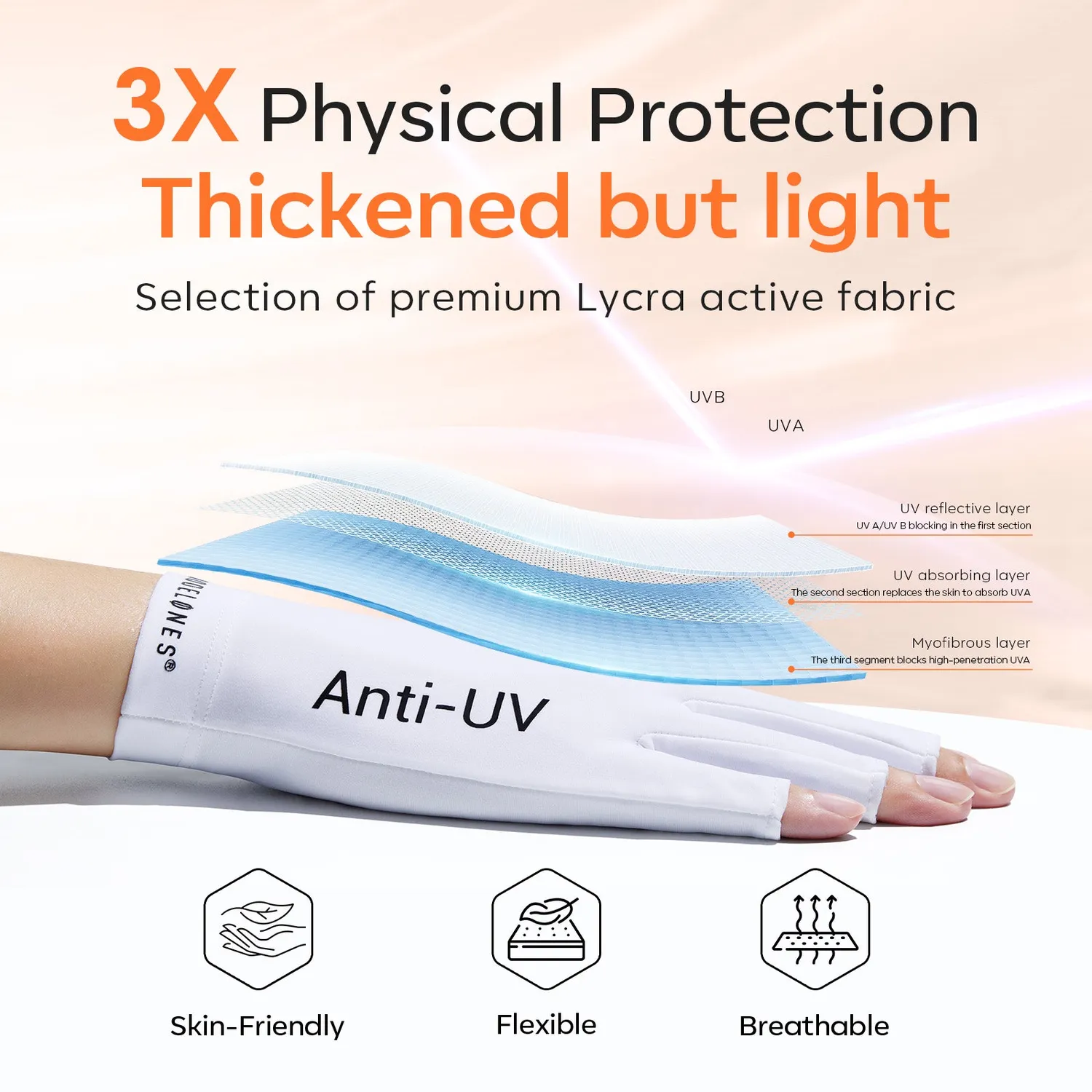 Modelones Anti-UV nagelhandske vit UPF99+