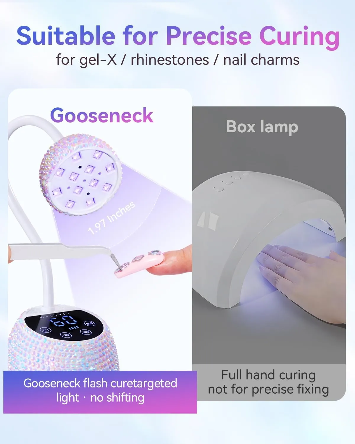 Makartt Gooseneck Flash Cure UV LED nagellampa