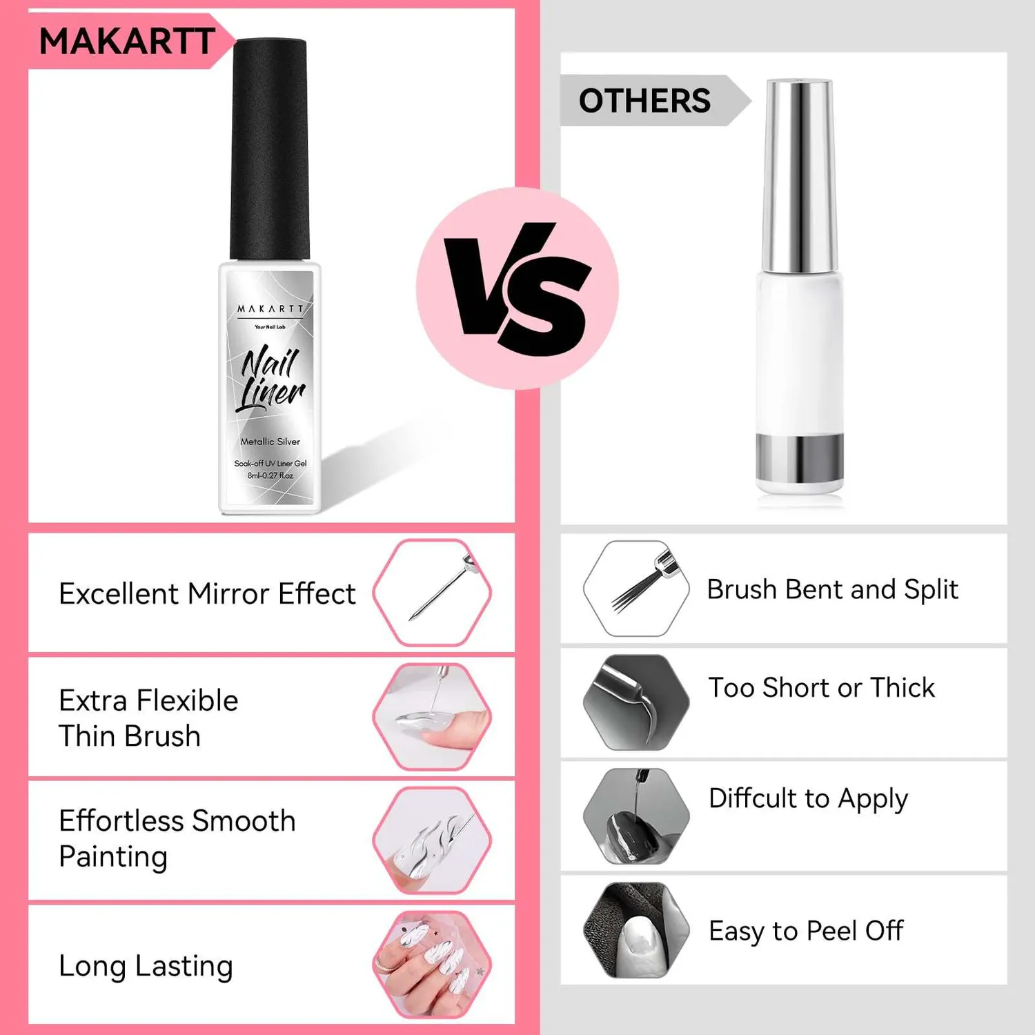 Makartt Gel Liner nagellack Black White kit
