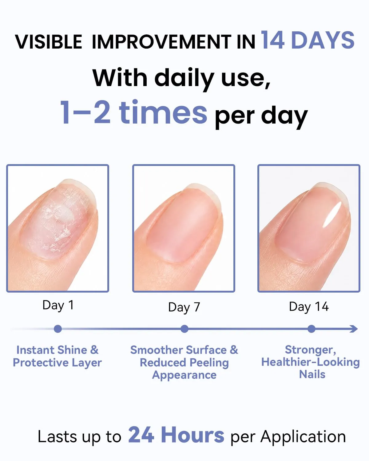 Makartt Water-Based Nail Strengthener nagelstärkare Clear