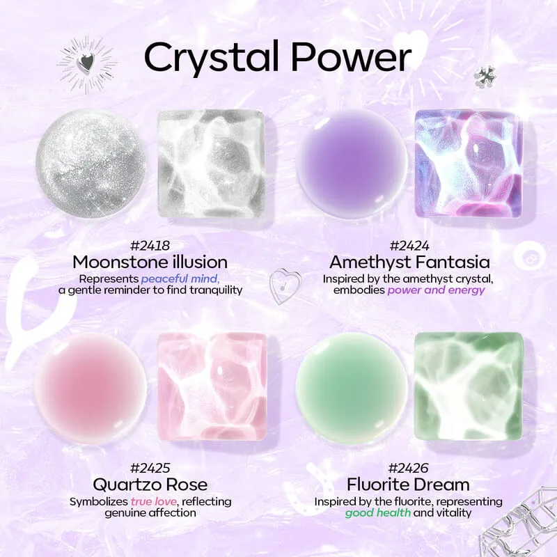 Modelones Crystal Power gellackskit 4 färger minilampa