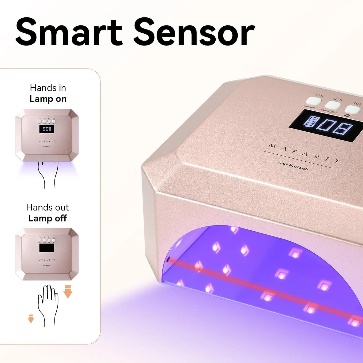 Makartt Rose Pink UV LED nagellampa 30 W rosa