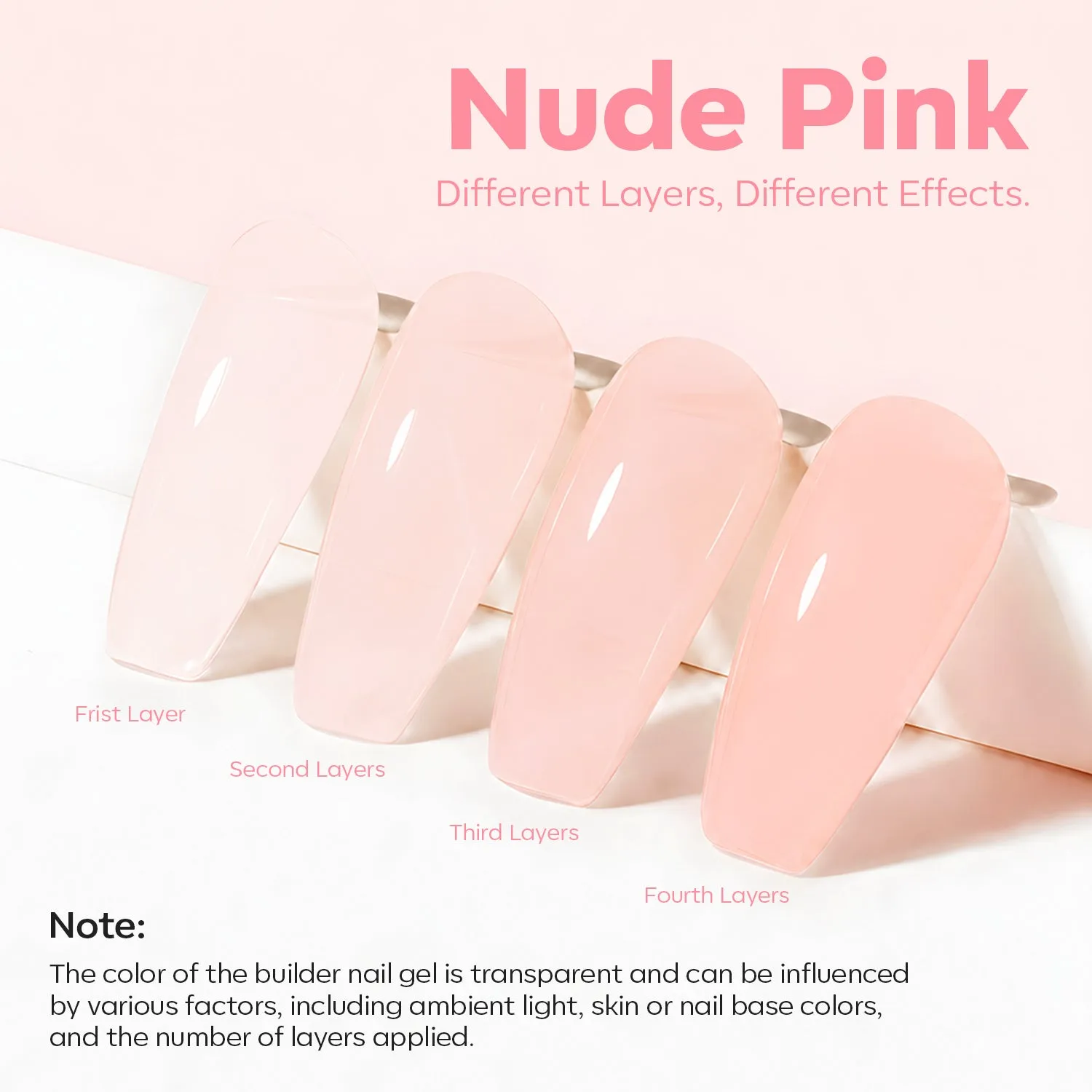 Modelones Nail Care nagelstärkare Sheer Pink transparent