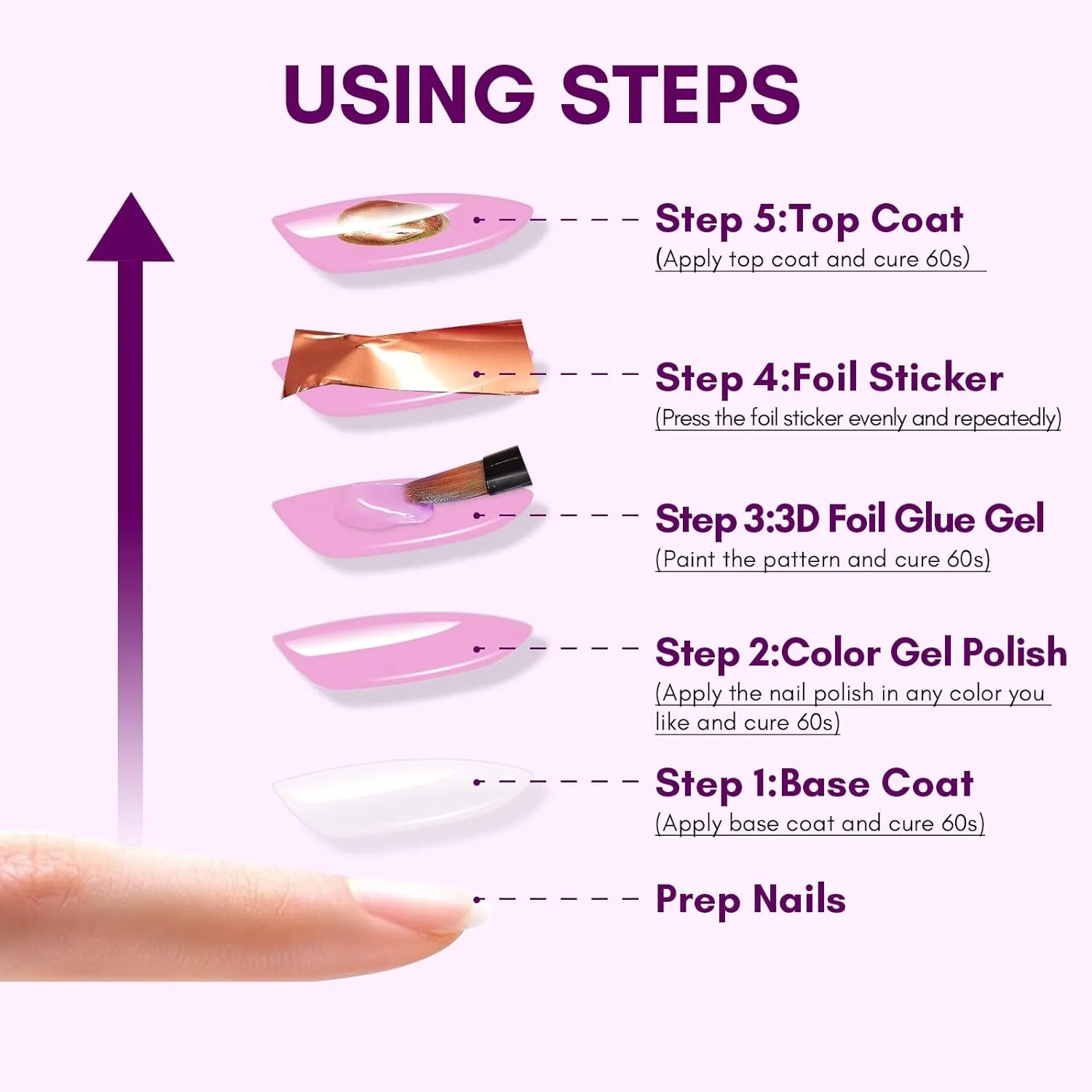 Makartt 3D Artistic Nail Foil Glue foliagel 1-pack