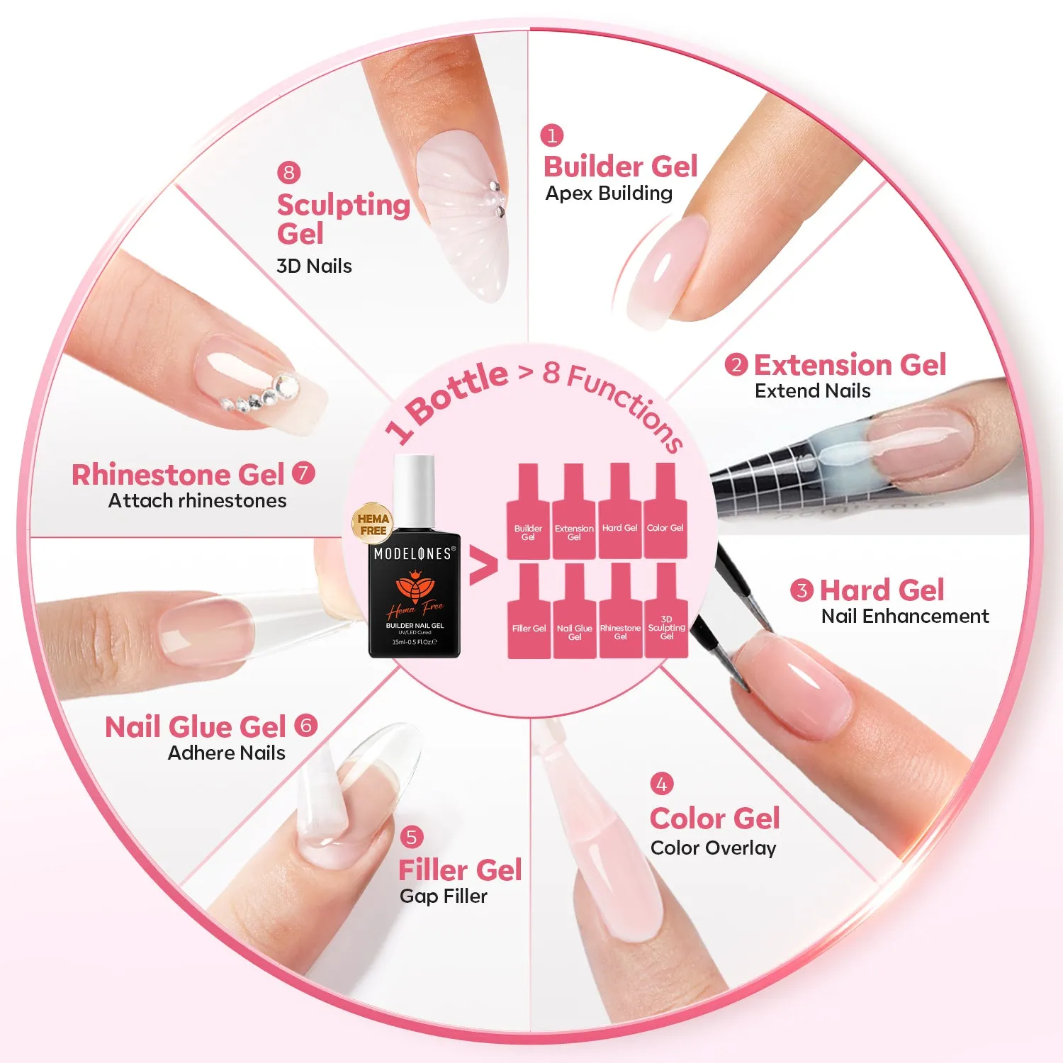 Modelones Builder Gel bygggel Peach Blush 15 ml hemmafri