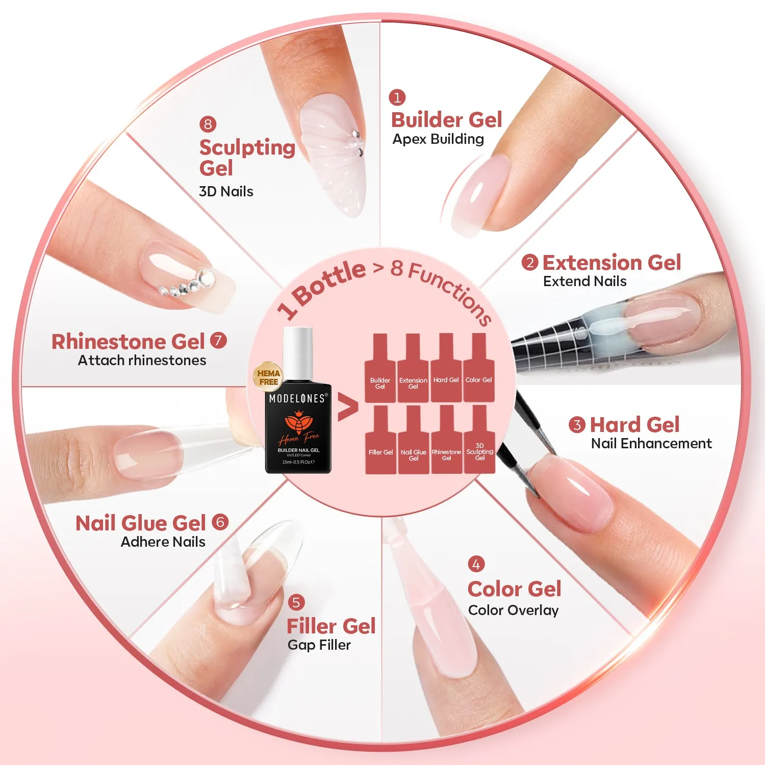 modelones Nude Melon builder gel 15 ml HEMA-fri nude