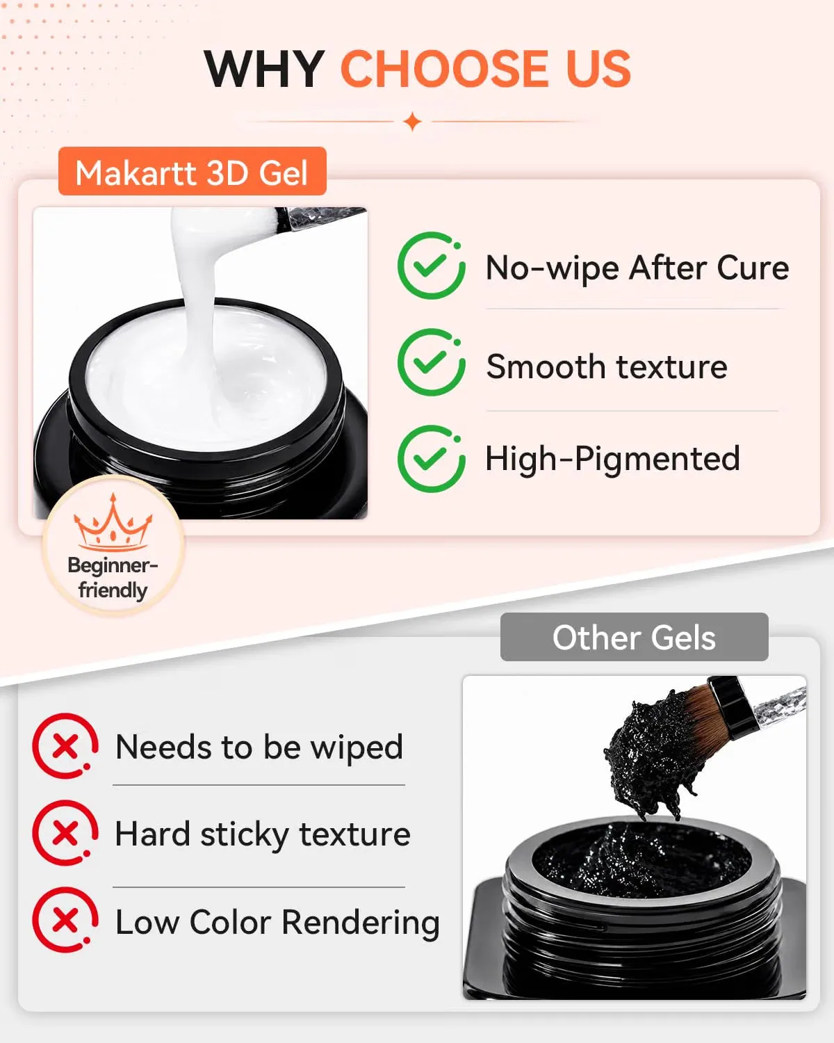 Makartt 3D Gel nail art gel vit skulpterbar