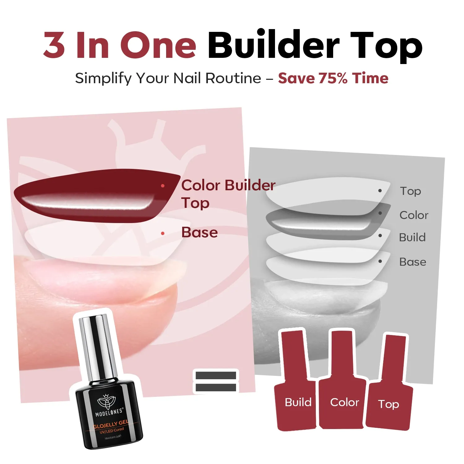 Modelones Wine Jelly top coat gellack vinröd jelly