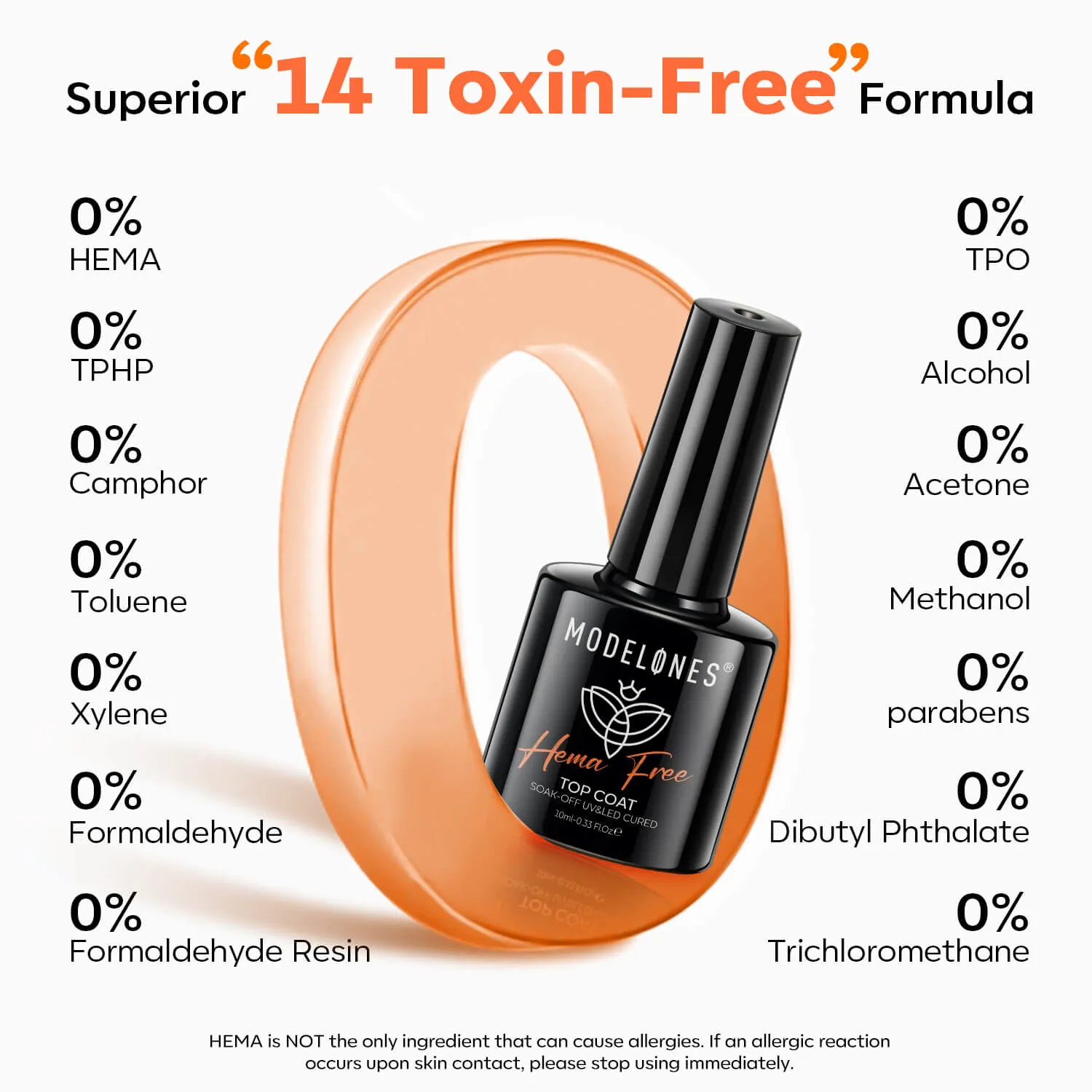 Modelones Hema-Free Top & Base Coat gellack 2x10ml högglans