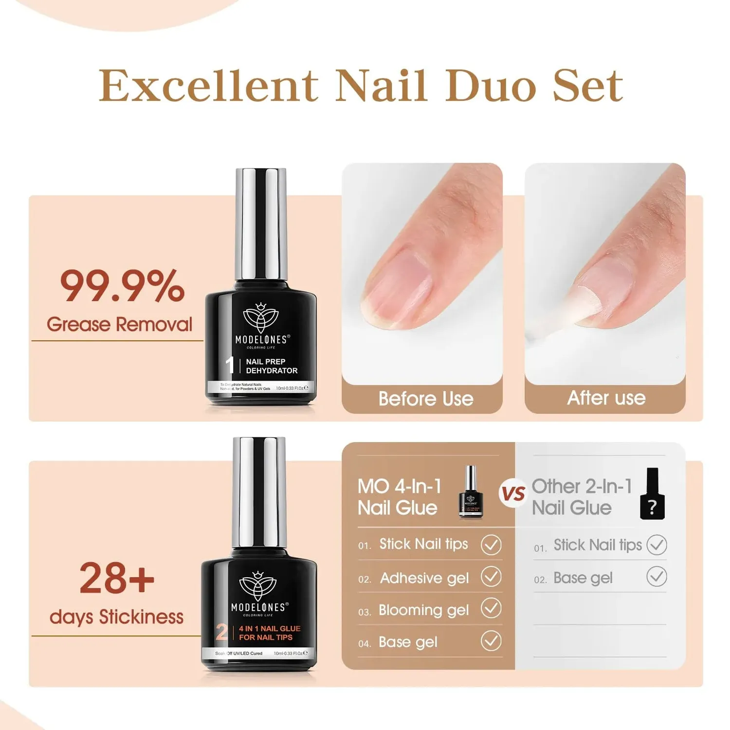 modelones 4-In-1 Multi-Functional Nail Glue Gel 10 ml
