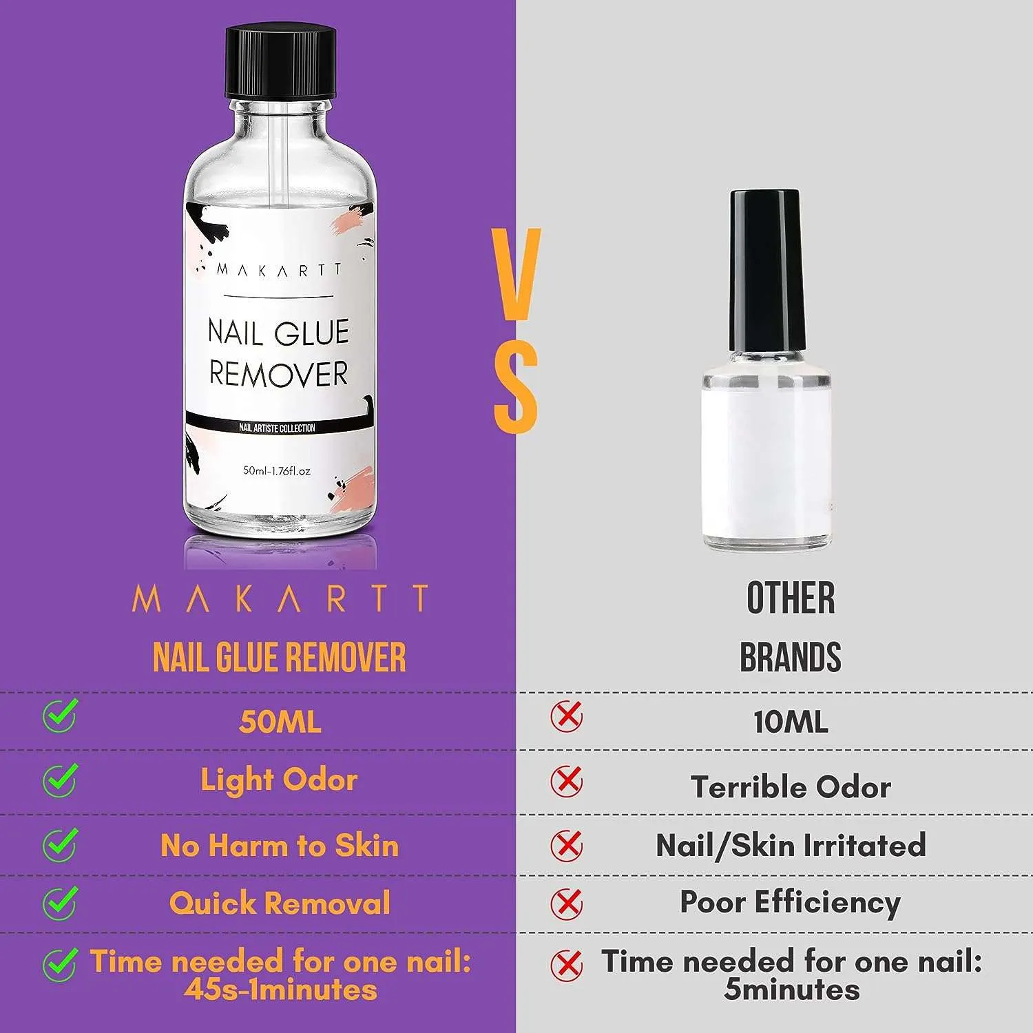 Makartt Nail Glue Remover nagellimborttagare 50 ml