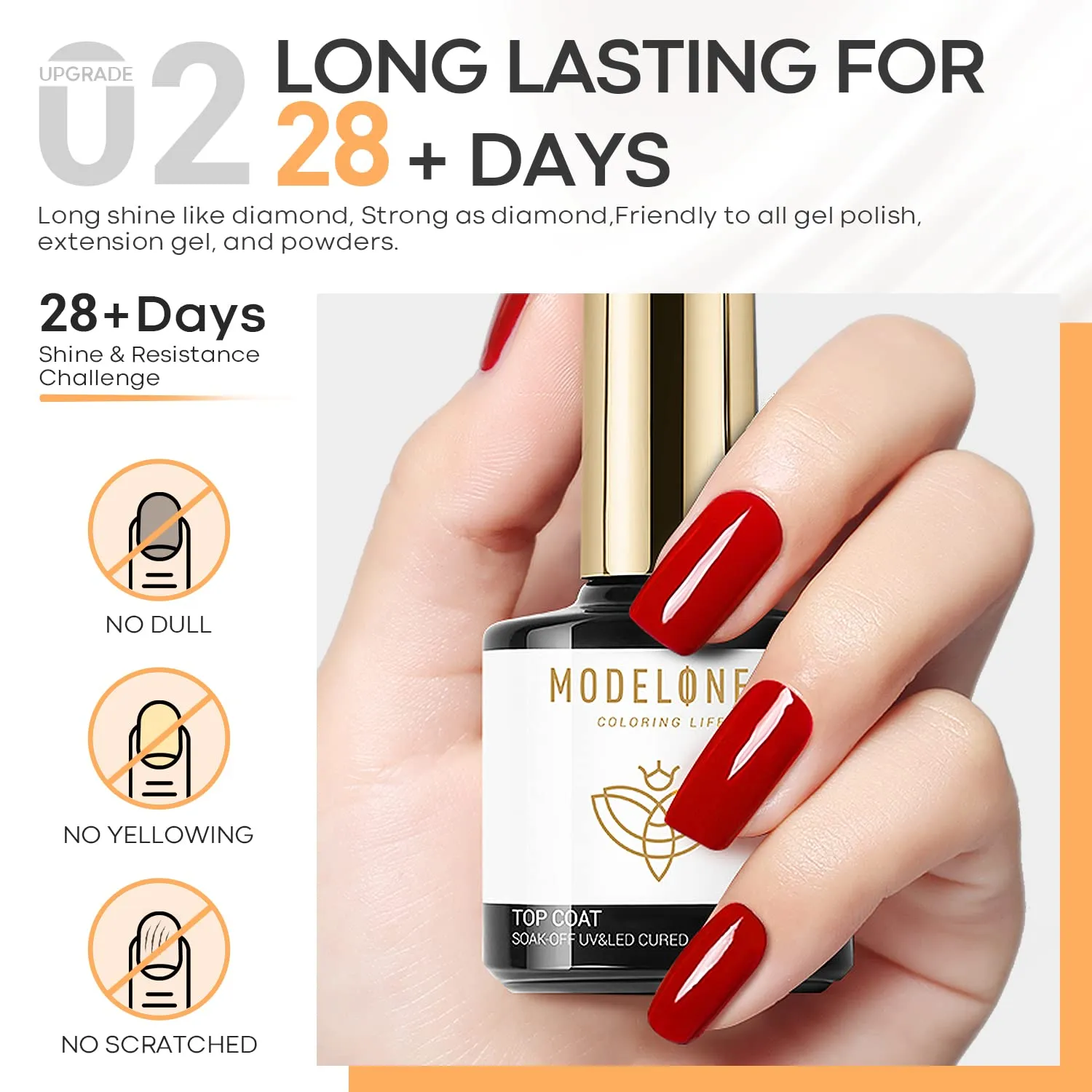 Modelones Base & Top Coat gelset 10 ml blank