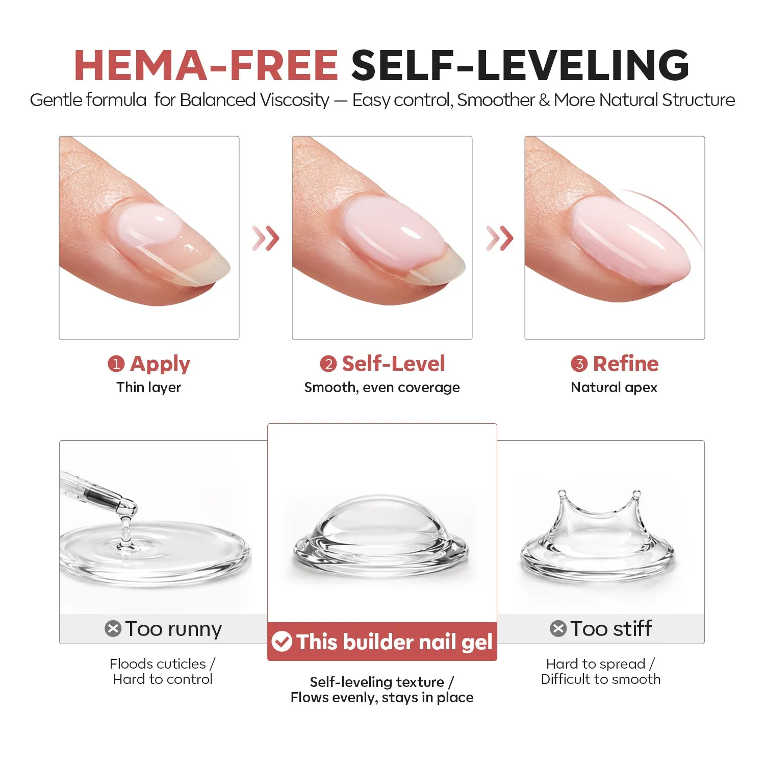 modelones Nude Melon builder gel 15 ml HEMA-fri nude