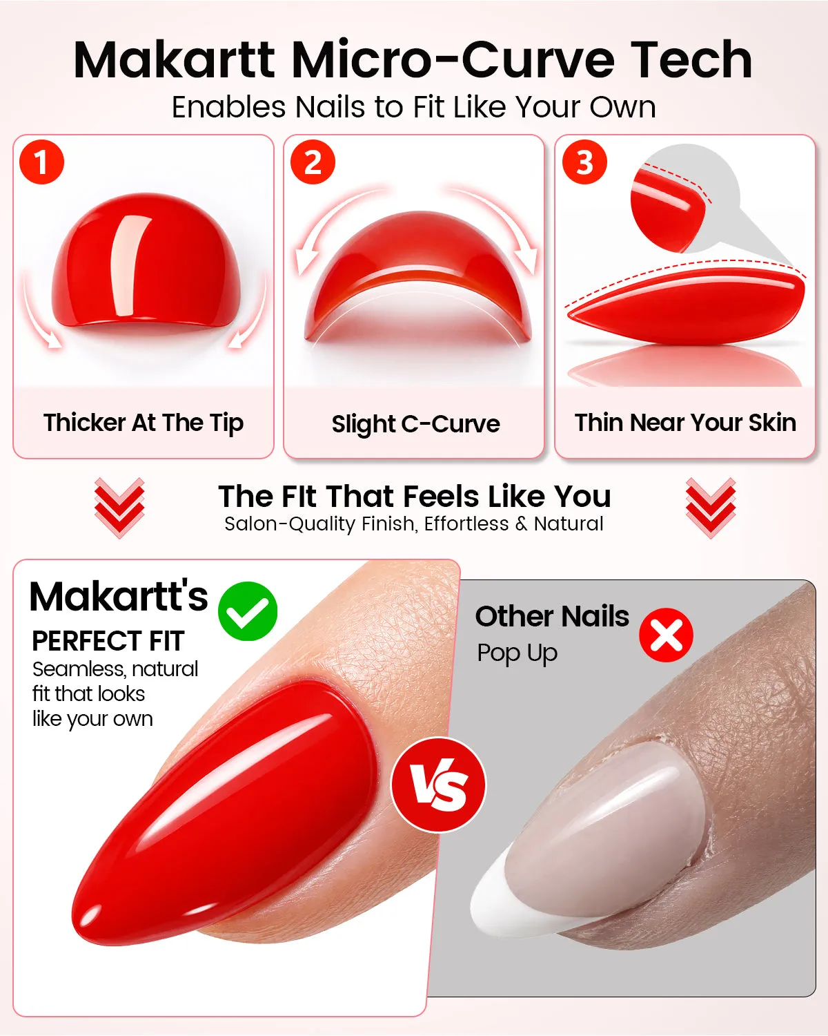 Makartt High Gloss Press On Nails Set lösnaglar Candy Apple