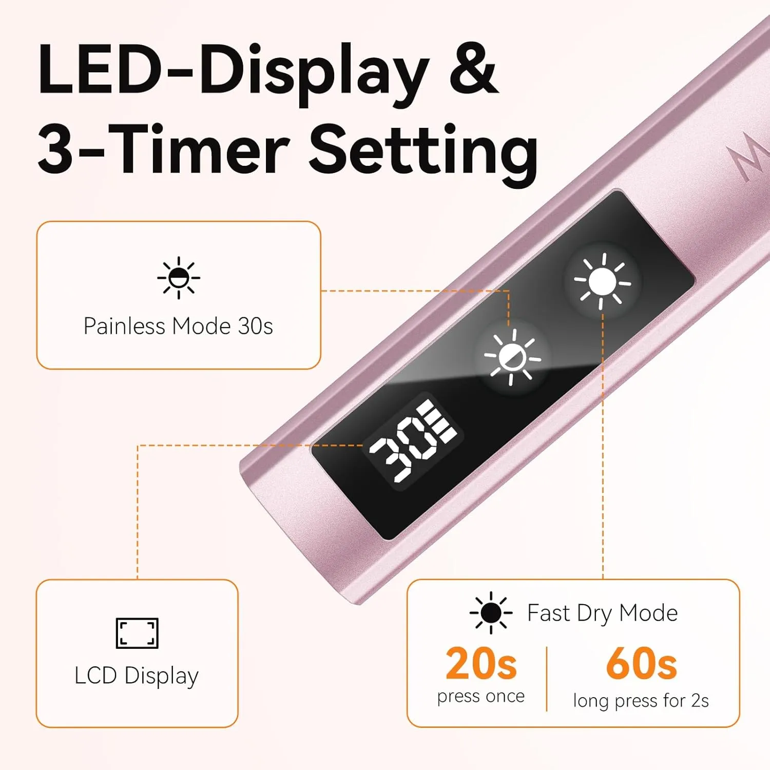 Makartt Handheld UV-nagellampa smärtfritt läge