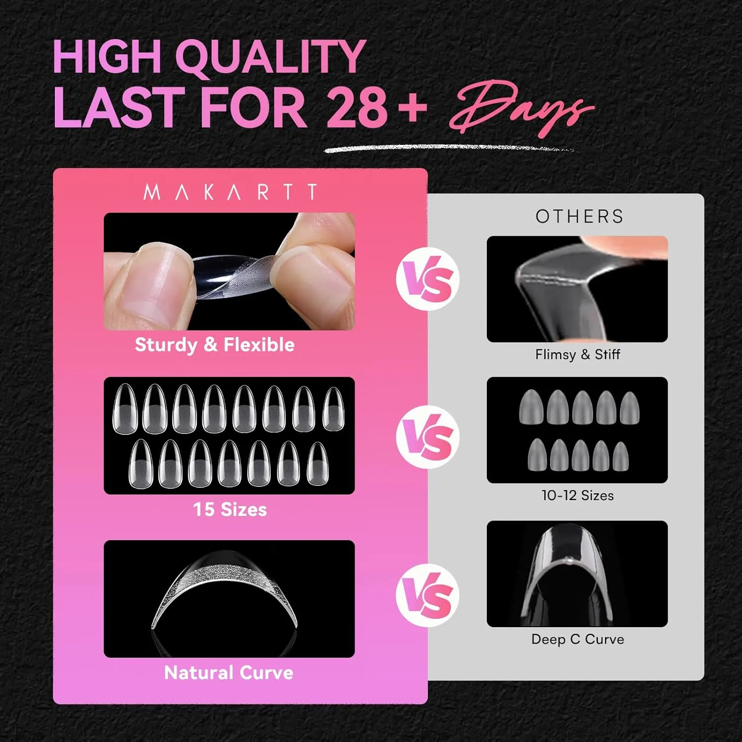 Makartt 2 Shapes in 1 Box nageltippar Medium Almond & Medium Coffin