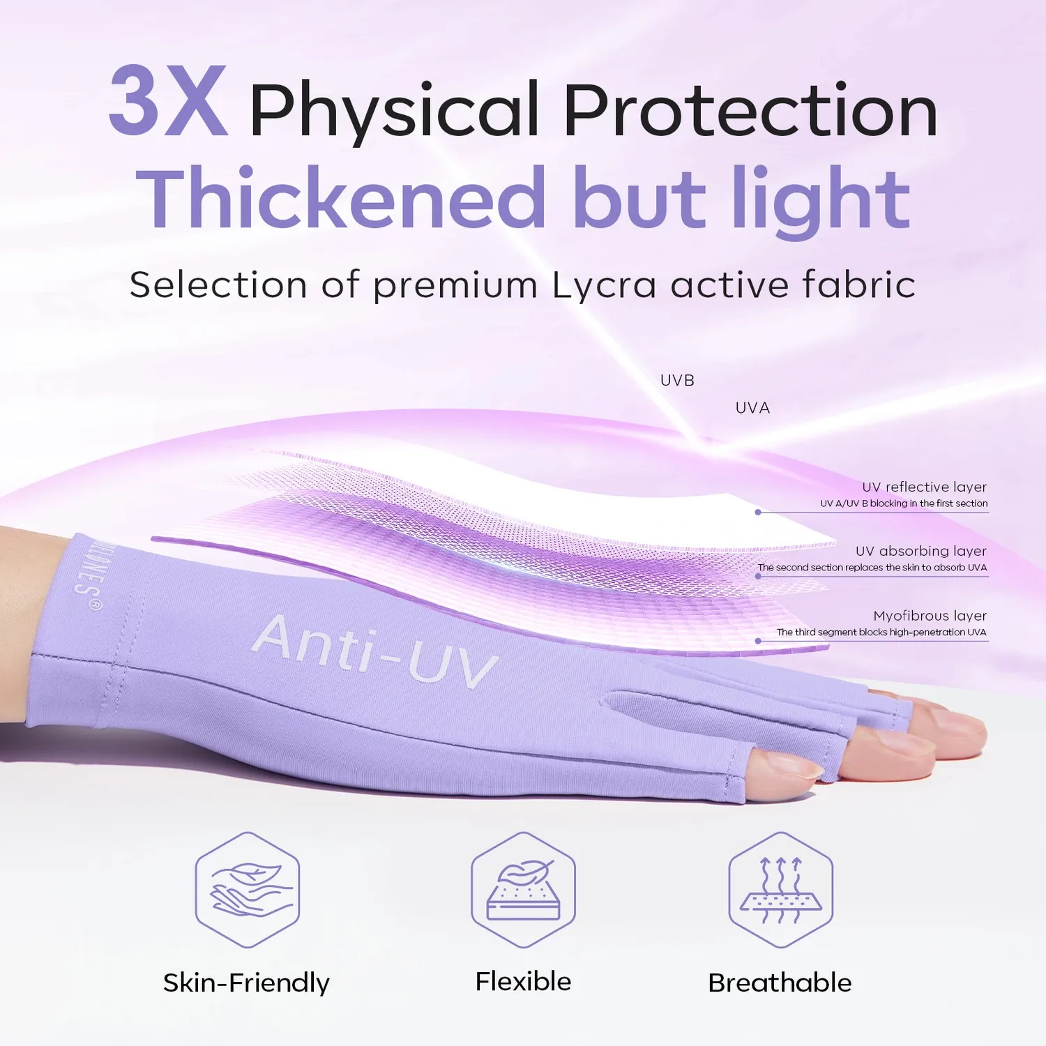 modelones Anti-UV light Nail Glove uv-handske lila UPF99+