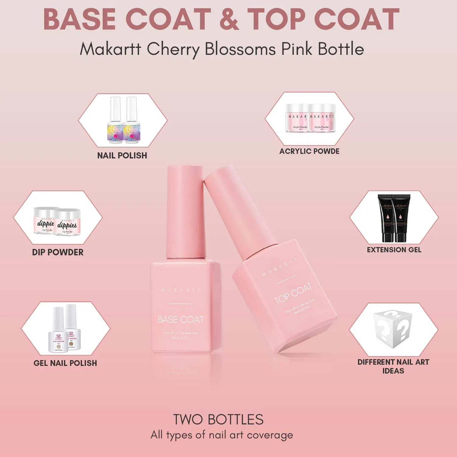 Makartt Base & Top Coat 8ML gellack bas och topp glans
