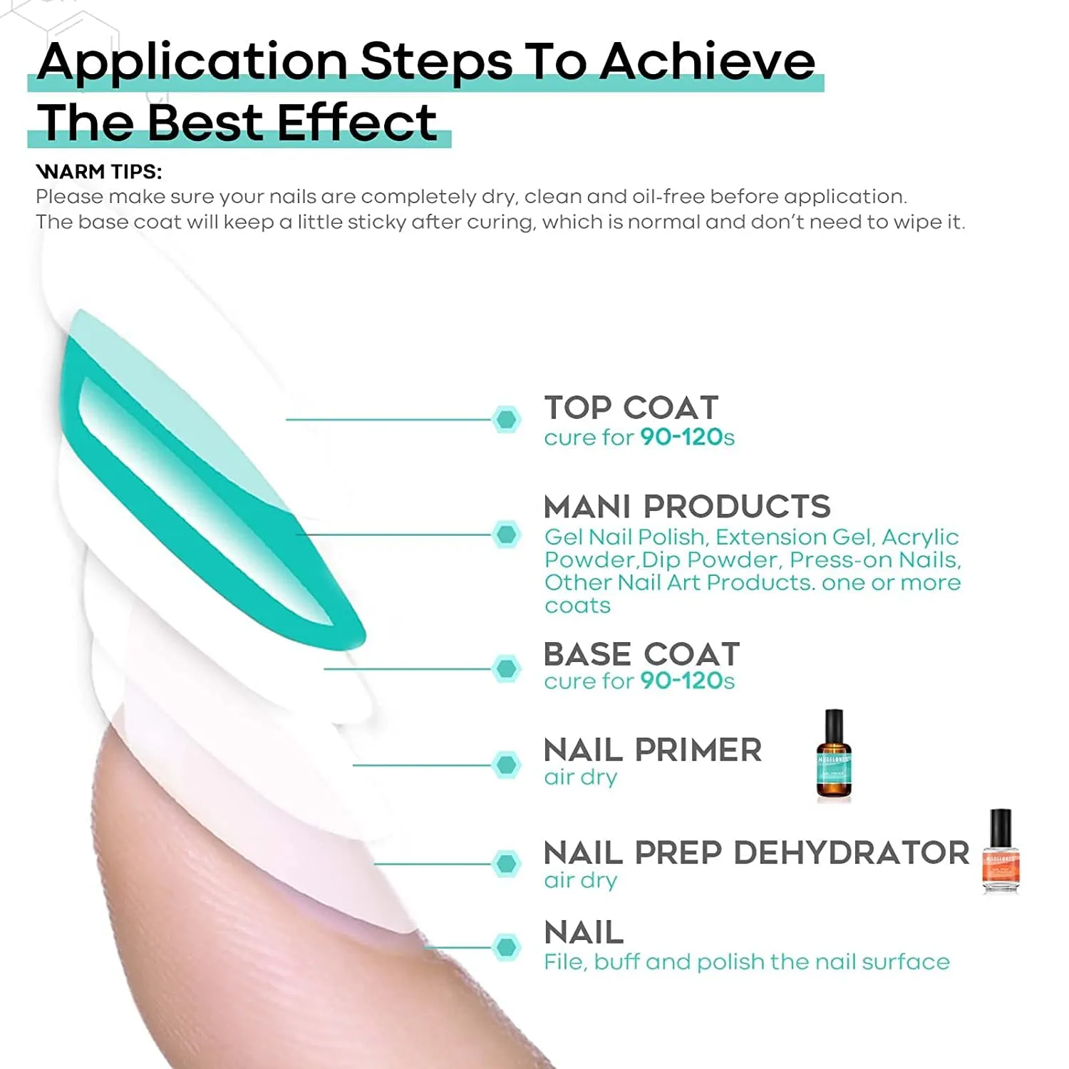 Modelones Nail Prep Dehydrator 15 ml nagelprep